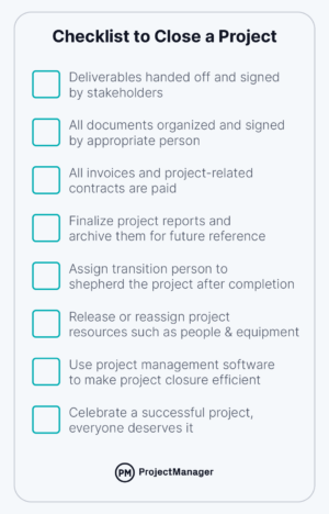 Steps To Project Closure Checklist Included Pmmilestone