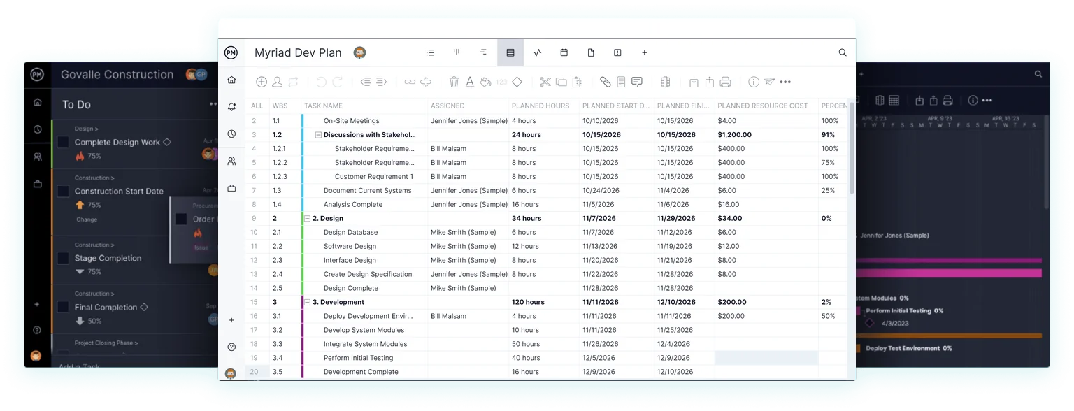 ProjectManager project management tools: kanban board, sheet view and Gantt chart