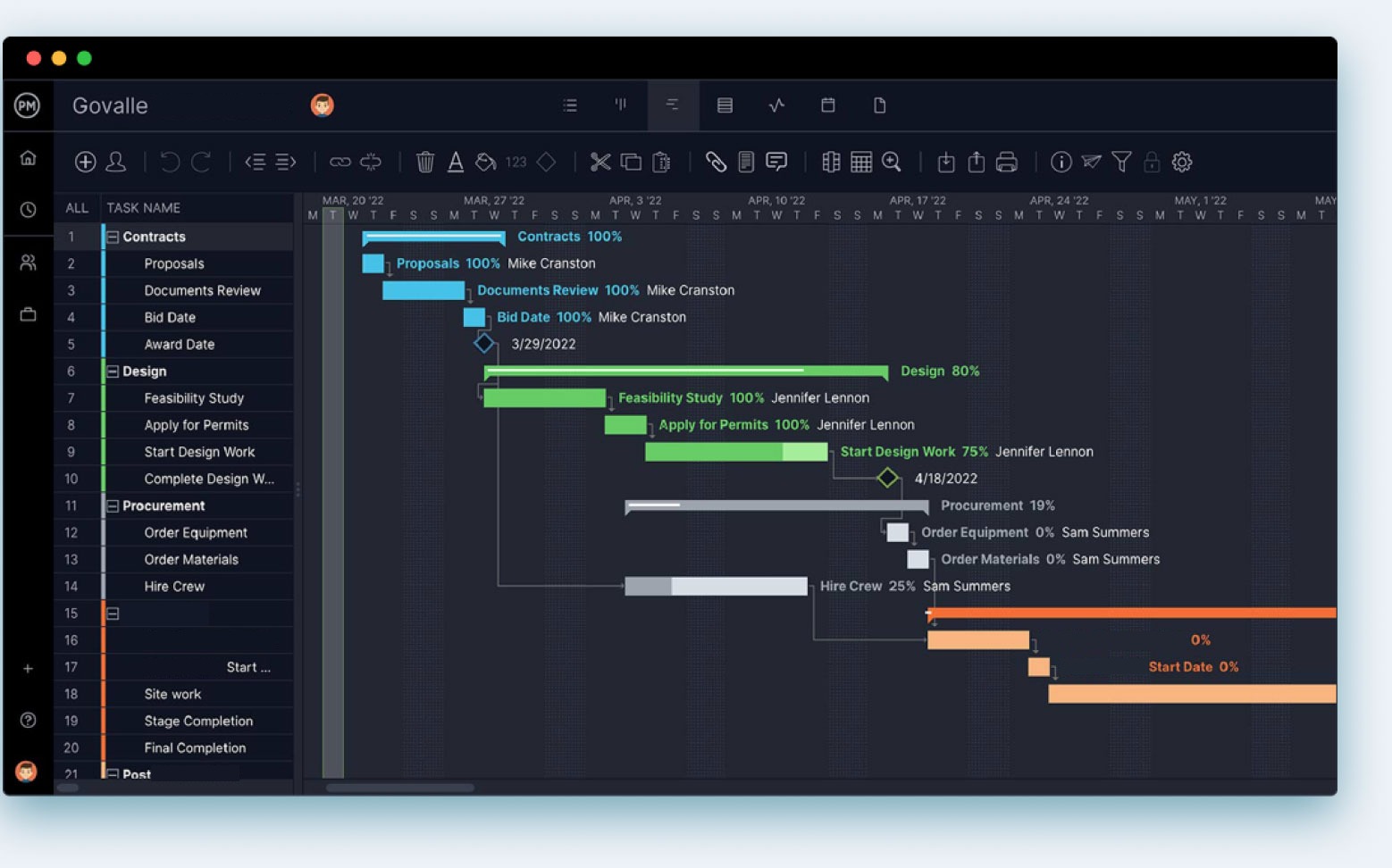 ProjectManager's agile project management roadmap