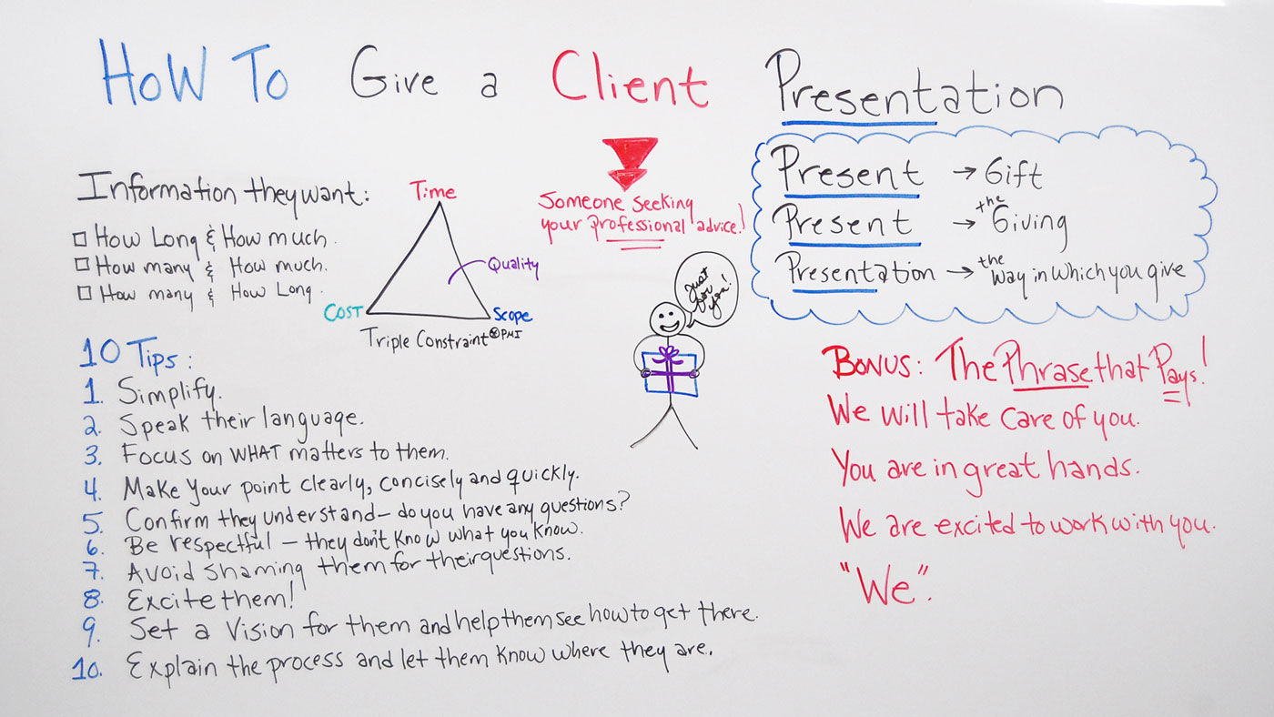 how to give a good presentation to client