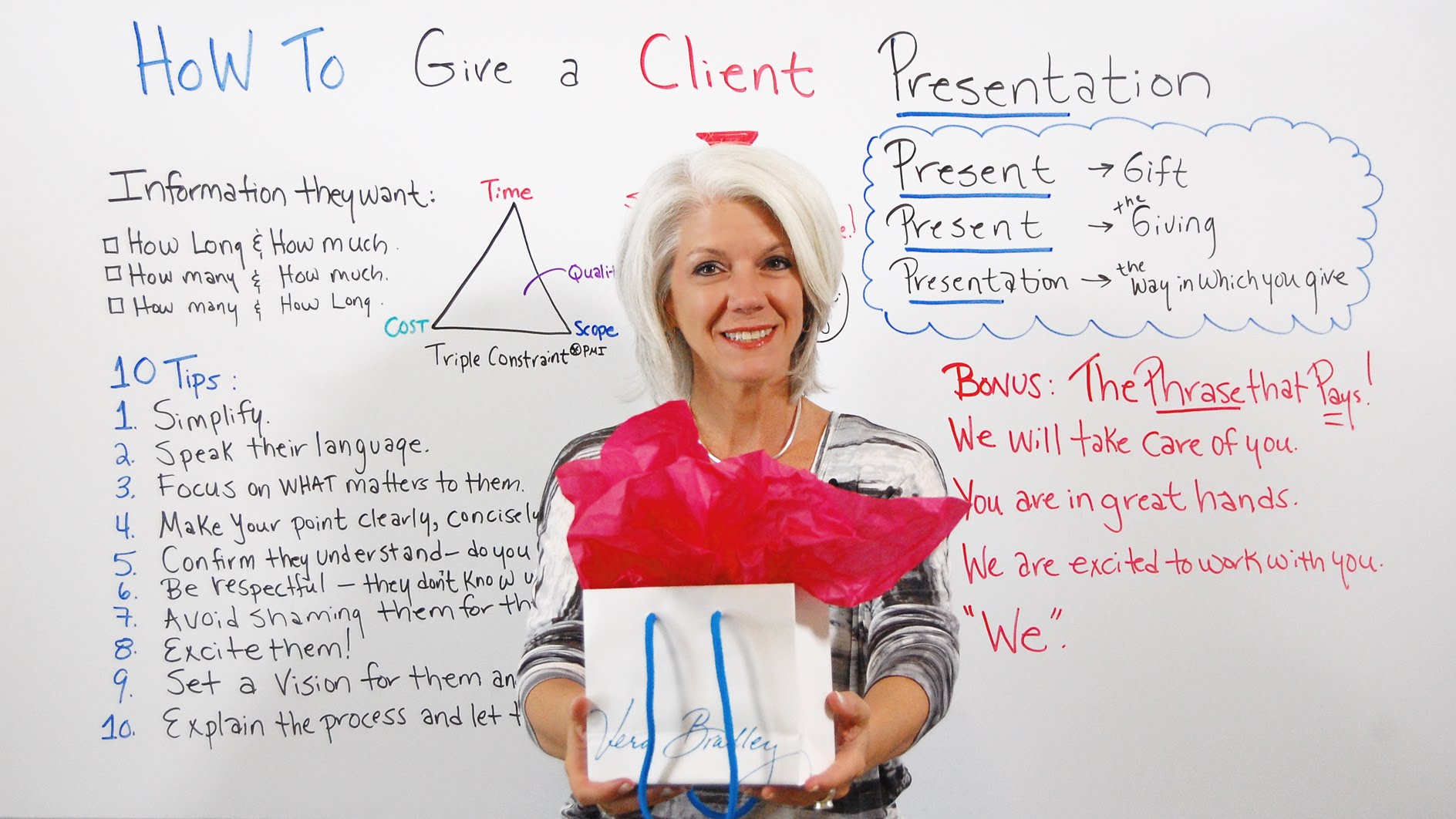 how to say give presentation