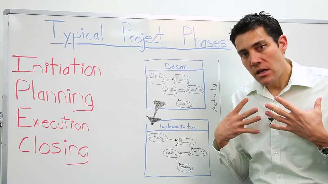 Typical Project Phases - ProjectManager.com