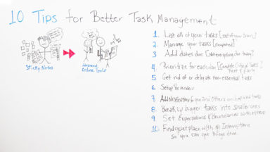 Task Managment Techniques: 10 Best Task Management Tips - ProjectManager