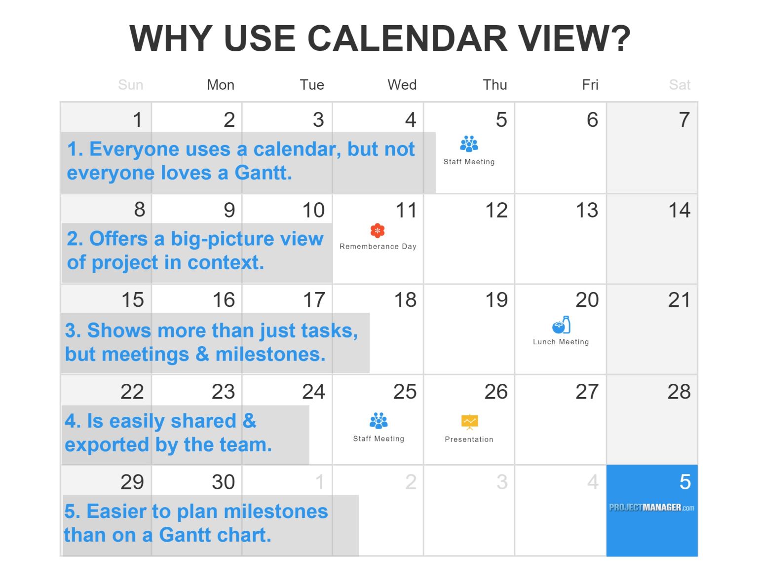 5 Reasons To Use Calendar View for Scheduling LaptrinhX