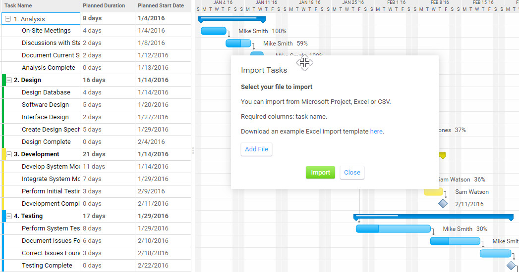 The Ultimate Guide to Gantt Charts - ProjectManager.com