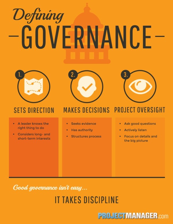 What Does Project Governance Really Mean? - ProjectManager.com