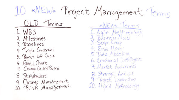 10 New Project Management Terms - ProjectManager.com