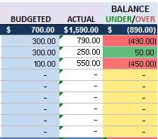 project budget template excel free