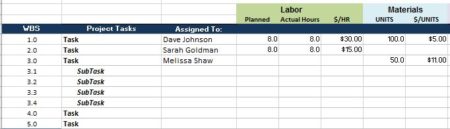 Project Budget Template for Excel (Free Download) - ProjectManager