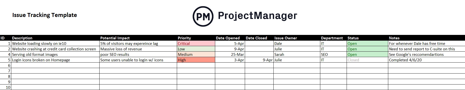 Issue Tracking Template for Excel (Free Download) - ProjectManager