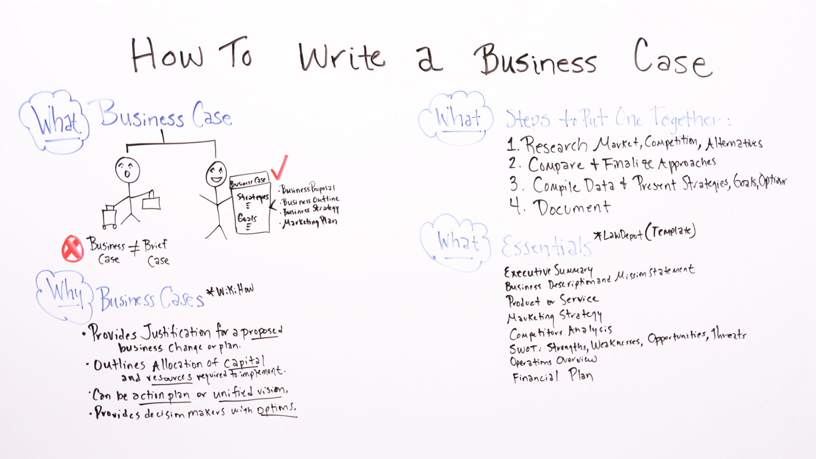 how-to-write-a-business-case-projectmanager