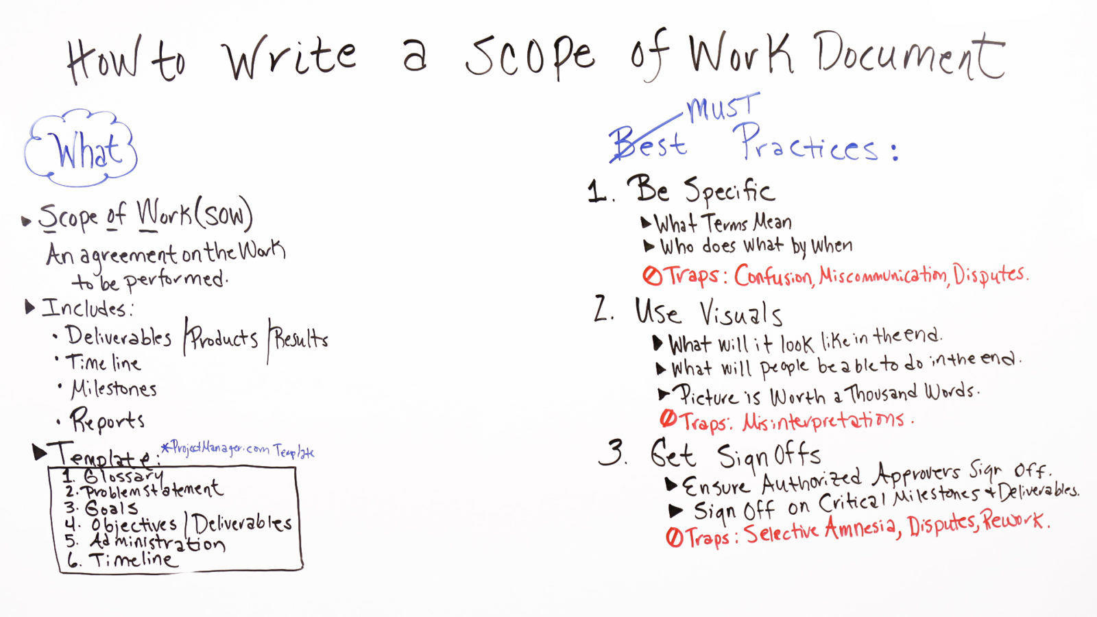 how-to-write-a-scope-of-work-example-included-projectmanager