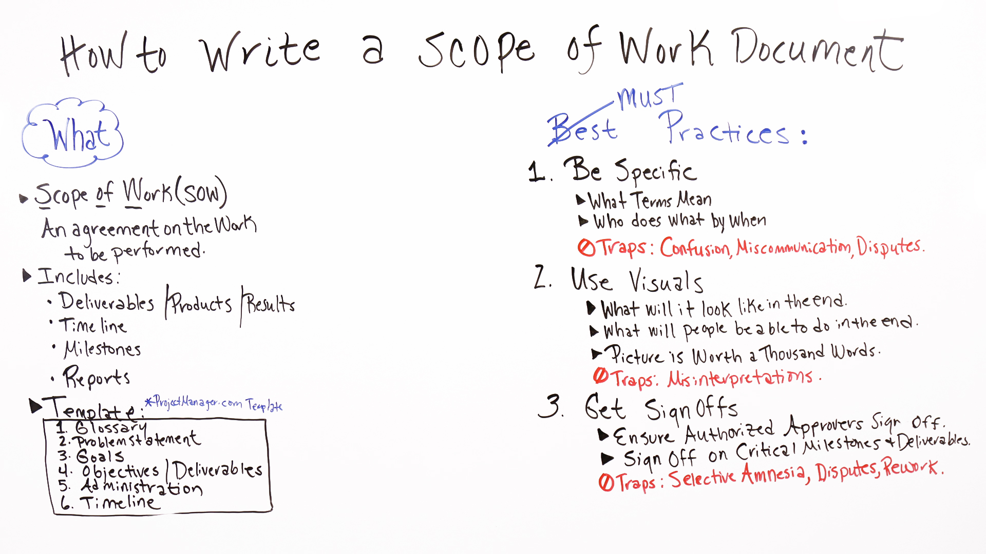 How to Write a Scope of Work (Examples Template Included) PMLinks com