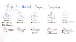 Top 5 Excel Project Templates - ProjectManager.com