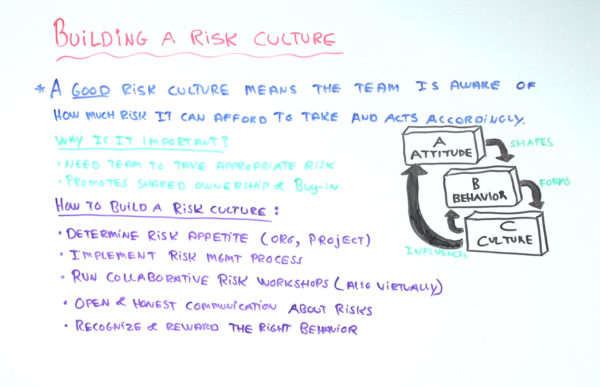 How To Build A Risk Culture - ProjectManager.com