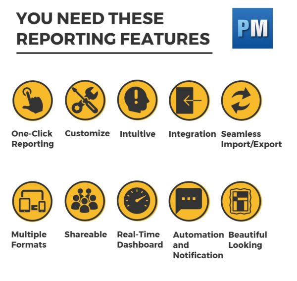 software features for reporting