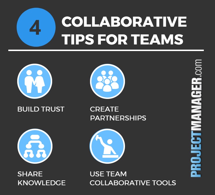 6 Tips for Developing Cross-Functional Teams