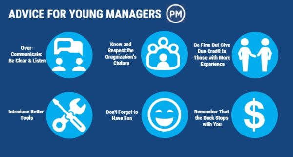 tips for young project leaders