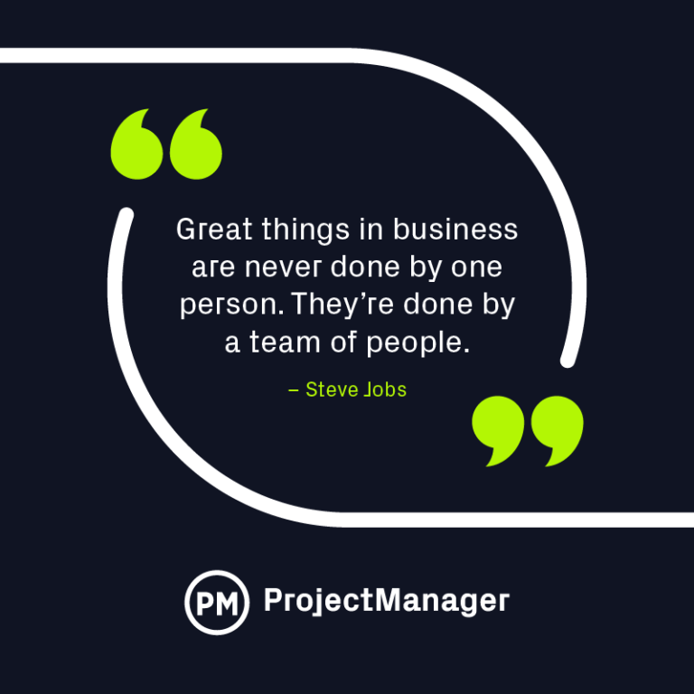 Best Teamwork Quotes: 35 Motivational Quotes for Teams