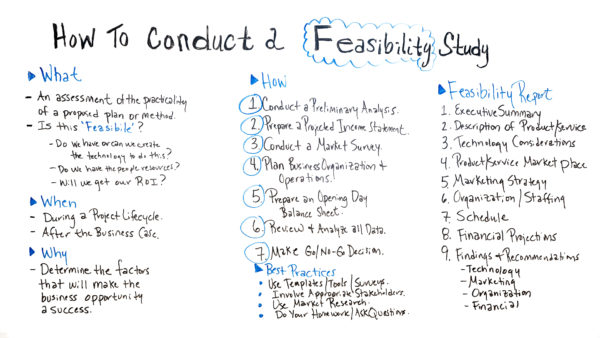 feasibility study definition and template