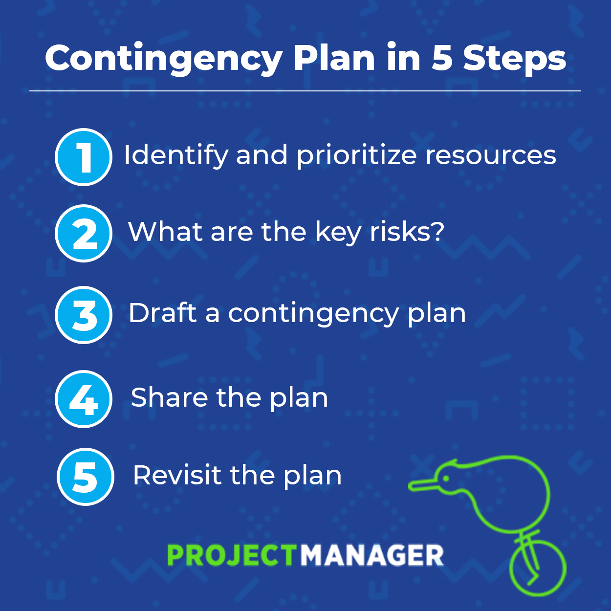 How To Make A Contingency Plan ProjectManager