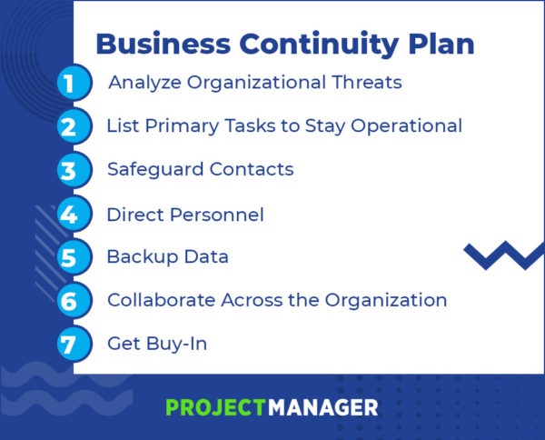 why-you-need-a-reliable-business-continuity-plan-projectmanager