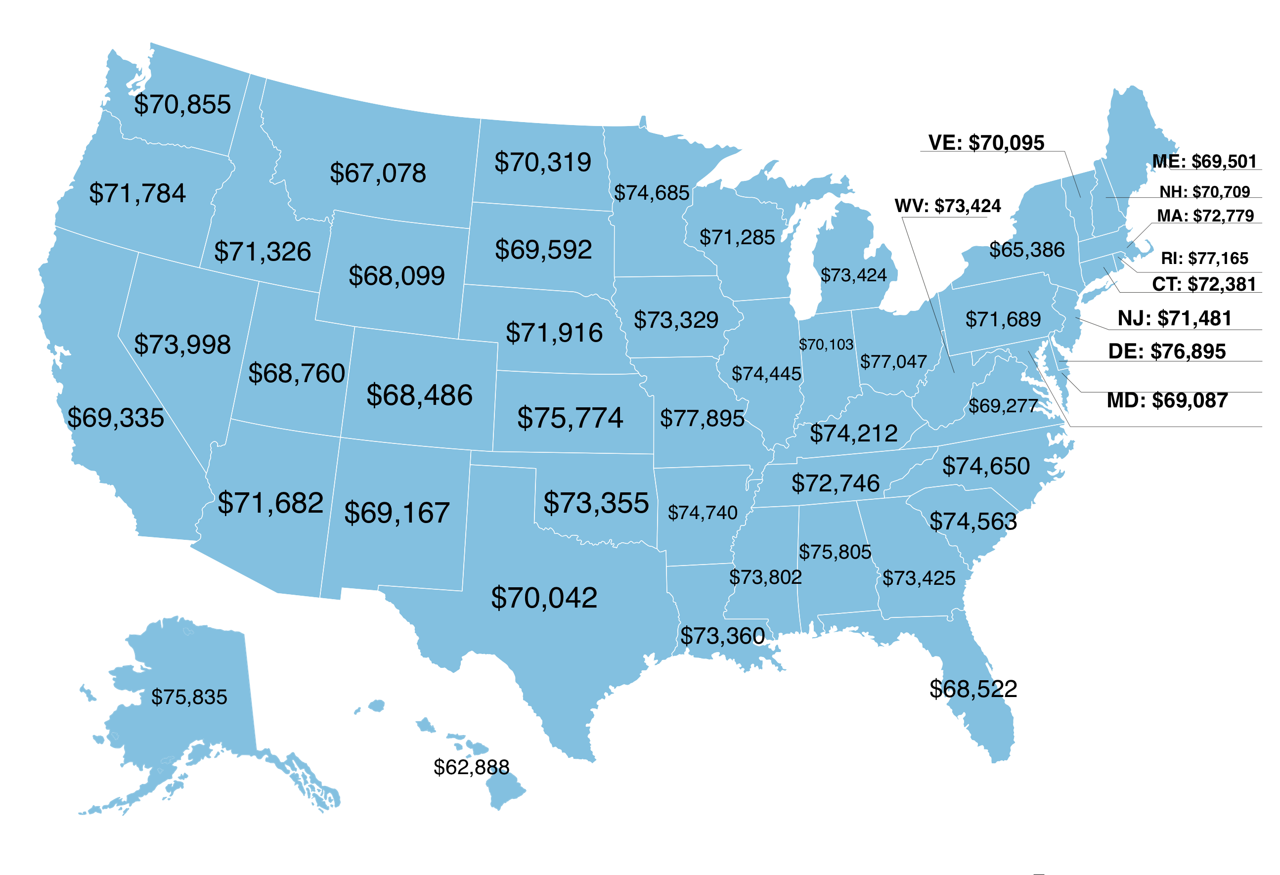 Project Manager Salary Statistics 2019 ProjectManager