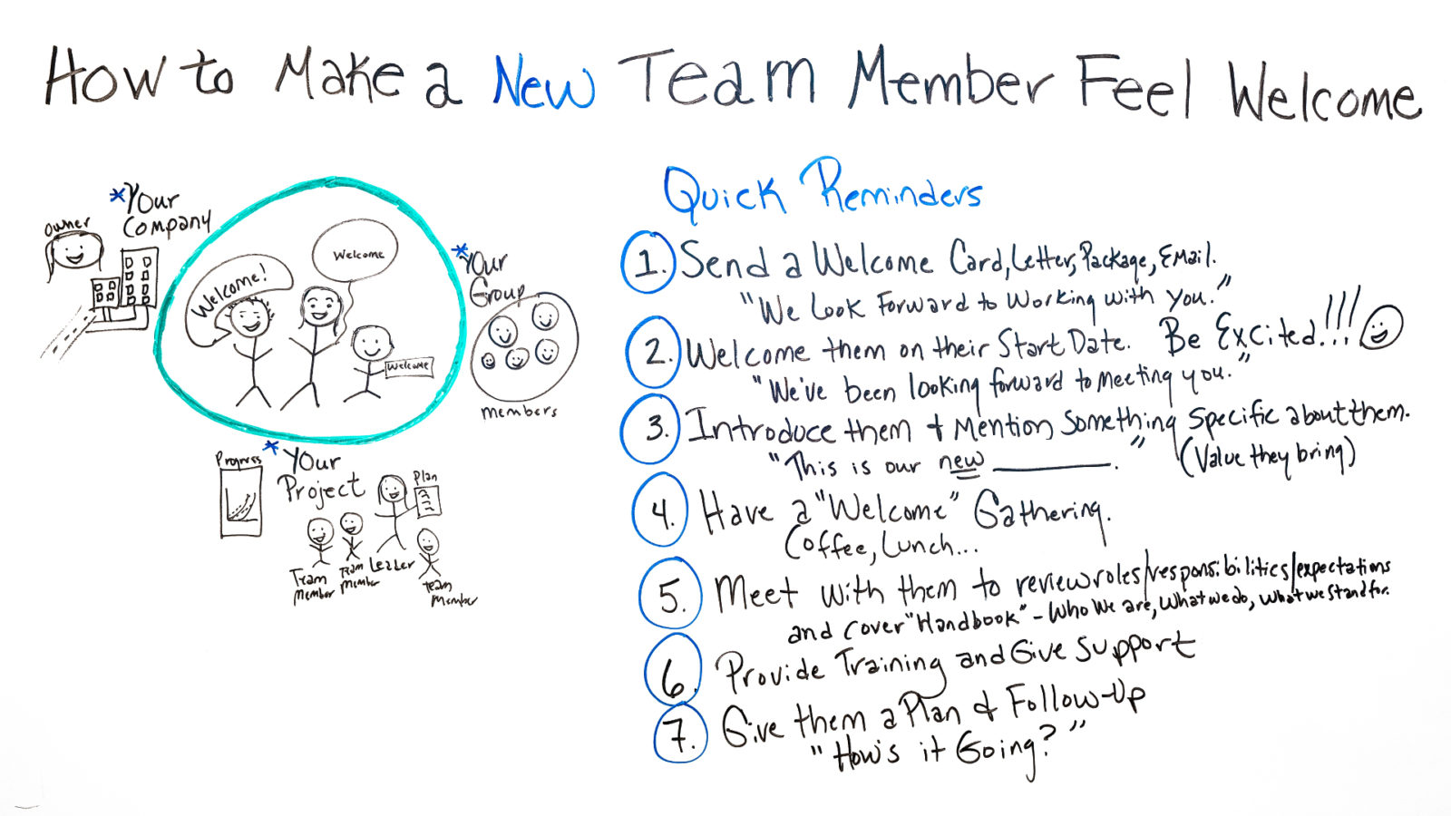 How To Make New Team Members Feel Welcome Projectmanager 7310