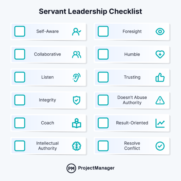 Servent leadership checklist infographic ProjectManager