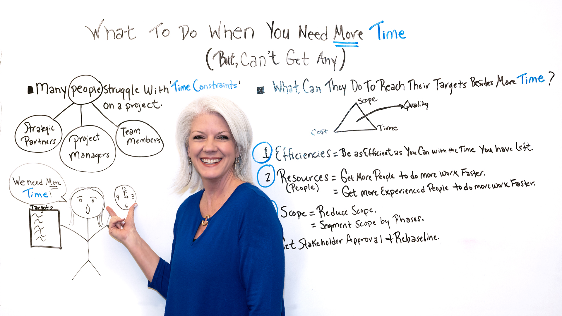 what-to-do-when-you-need-more-time-but-can-t-get-any