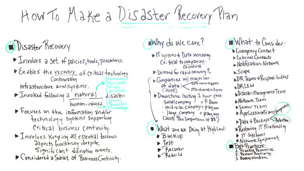 what to do when disaster hits