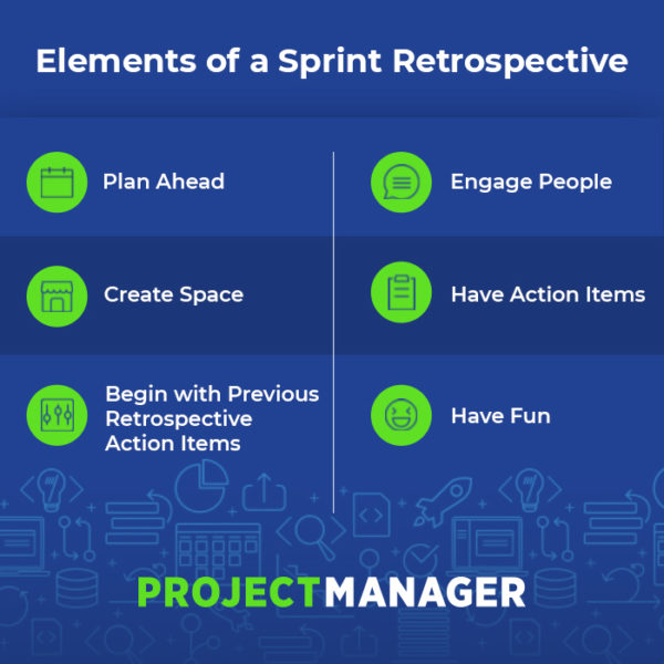 Essentials & New Ideas for an Effective Sprint Retrospective