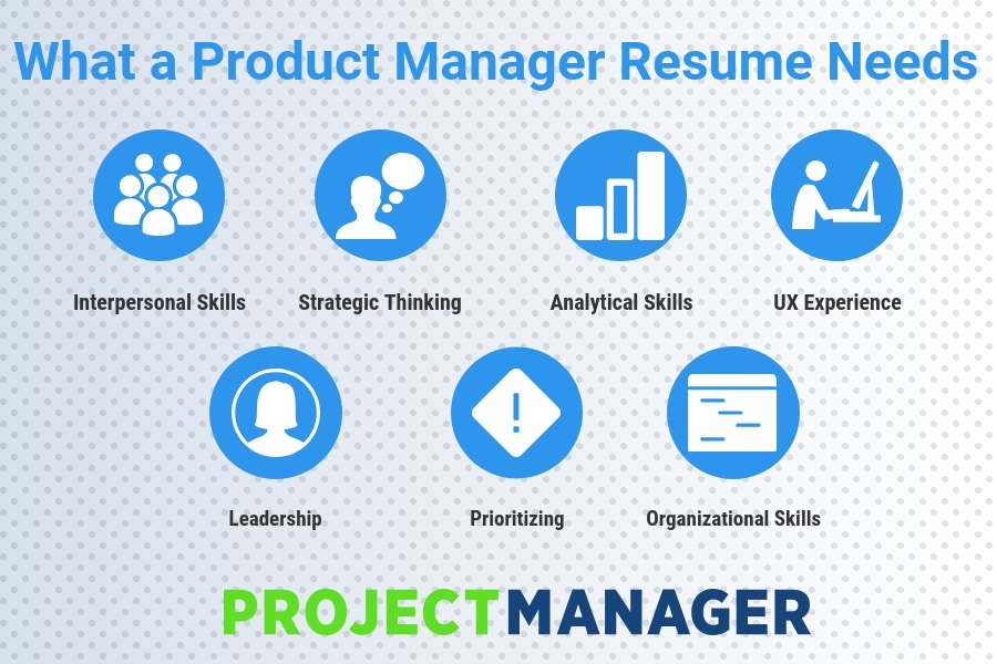 Seven must. Product Manager. Product Manager фото. Leadership skills.