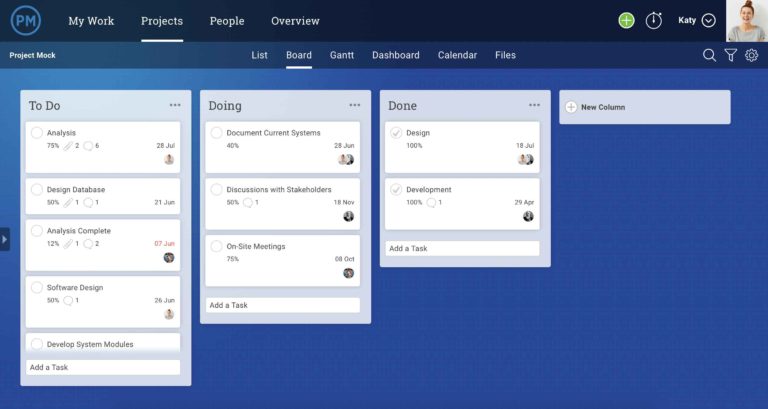 Kanban Inventory Management: How To Run A Kanban System