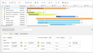 gantt chart maker with begin and end date