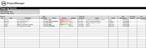 Change Log Template (Free Excel Download) - ProjectManager