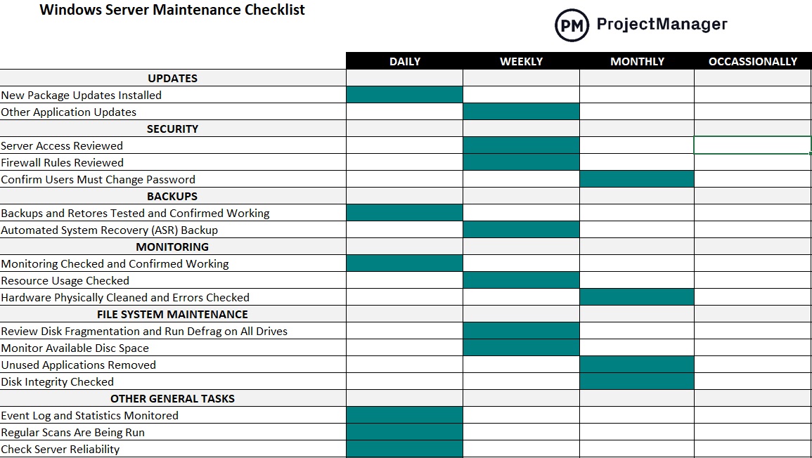 Daily Maintenance Checklist Template Prntbl concejomunicipaldechinu 