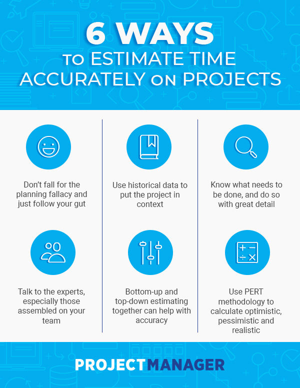 Time Estimation for Projects: Tips & Techniques - ProjectManager.com