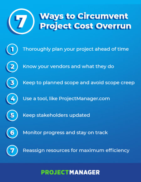 7 Tips For Preventing Cost Overrun On Projects - ProjectManager.com