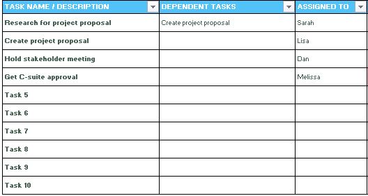 Project Task Tracker Template For Excel Free Download