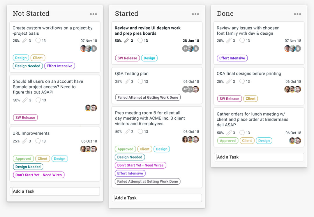 kanban board for worfklow