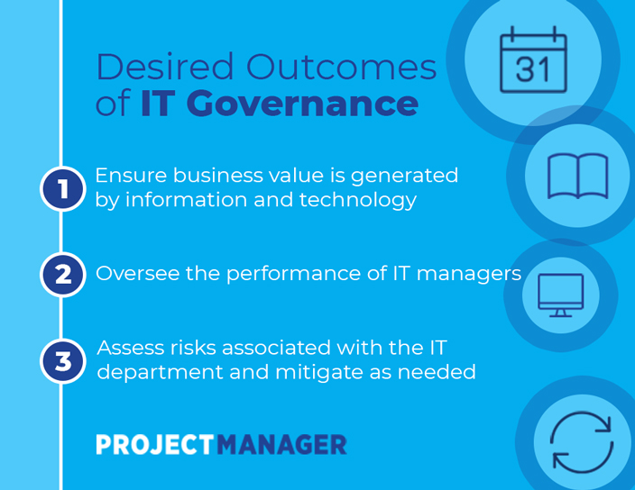 IT Governance Definitions Frameworks And Planning