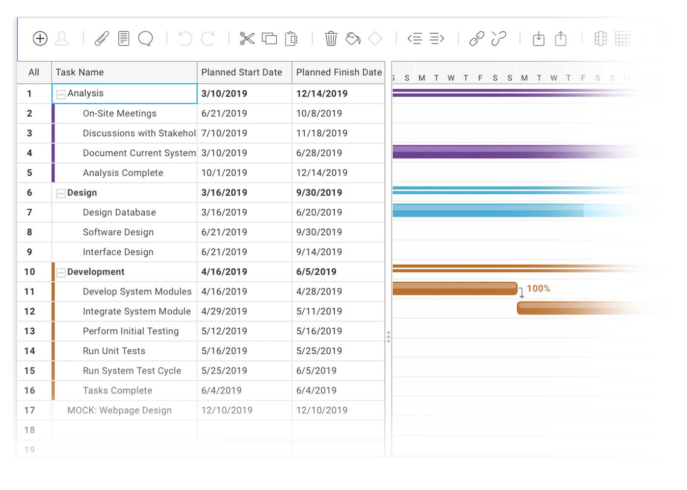 gantt chart maker thatsyncs with calender