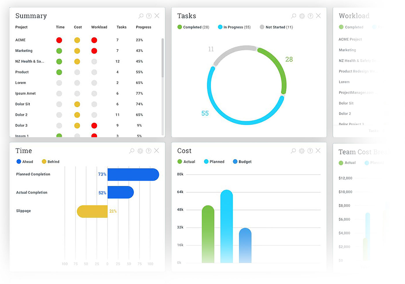 Product Management Software - ProjectManager.com