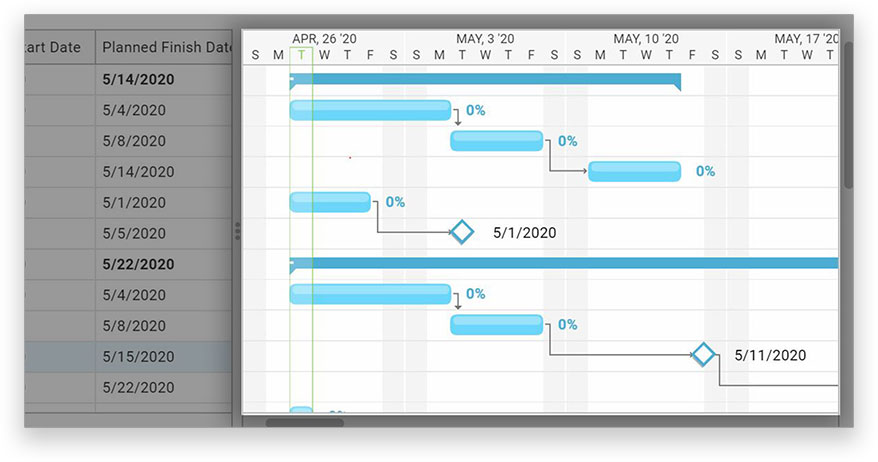 gantt chart maker software