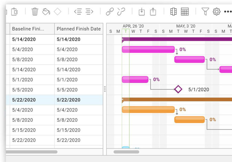 Project Scheduling Software – ProjectManager.com