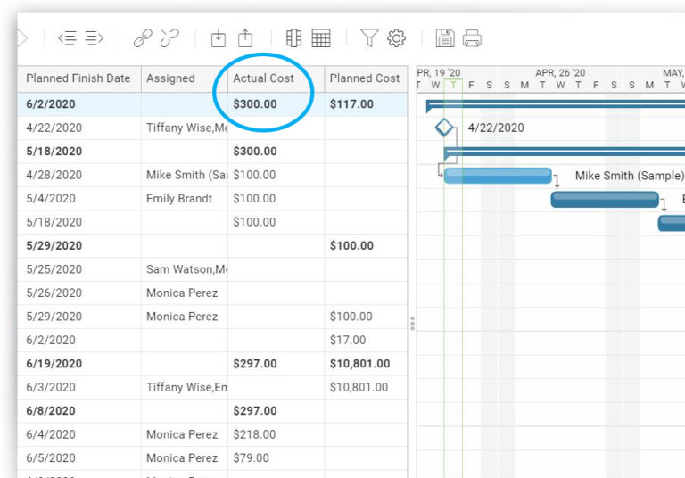 How To Make A Gantt Chart In Steps Projectmanager Vrogue Co