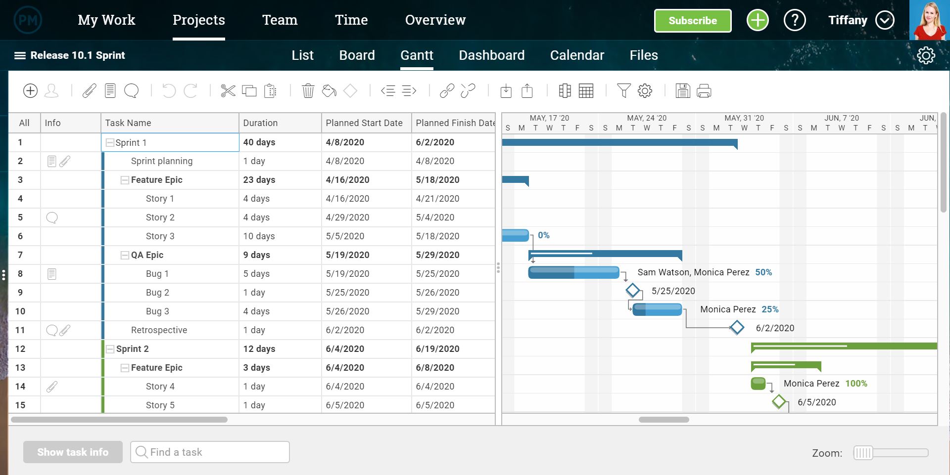 Gantt Chart Maker Create A Gantt Chart Online ProjectManager