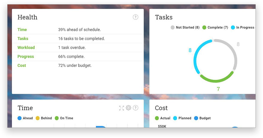 Task Management Software - Manage Tasks Online with Your Team