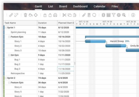 Kanban Tools - Use Digital Kanban Boards to Collaborate on Work